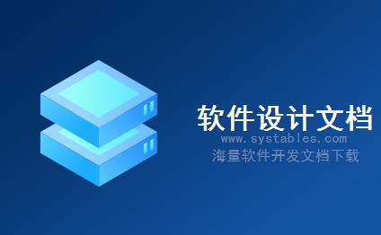 表结构 - epgsearchvideo - 媒资搜索表 - MIS-管理信息系统(EPG项目数据库表结构设计)